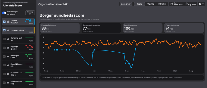 Skærmbillede 2025-08-15 kl. 10.13.46