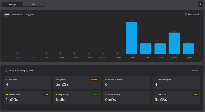 Skærmbillede 2025-08-15 kl. 10.46.02