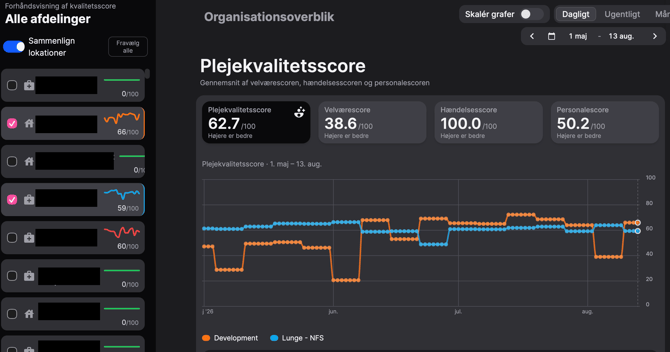 Skærmbillede 2026-08-14 kl. 09.31.20